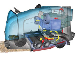 Refurbished Tennant M30 | 48" Ride-On Propane Sweeper-Scrubber